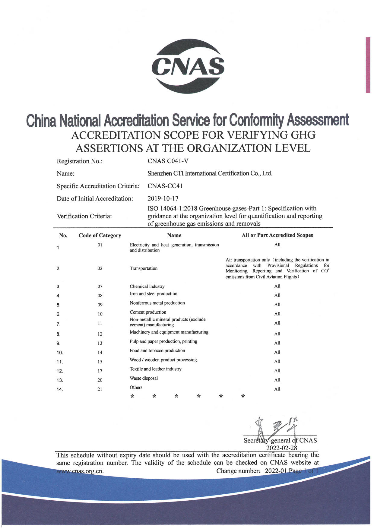 CNAS ISO 14064-1:2018 Greenhouse Gas Validation and Verification Agency accreditation