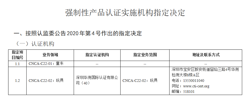 新领域 | 华测认证获得CNCA批准成为CCC认证指定认证机构