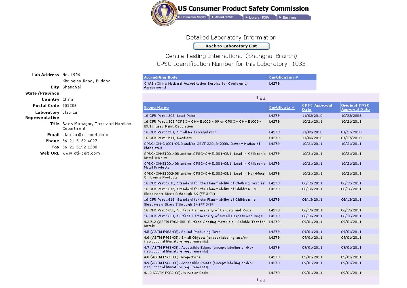 CPSC-Shanghai