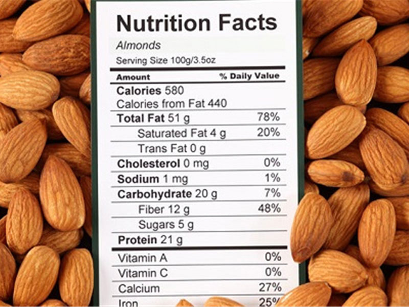 Food Label Review