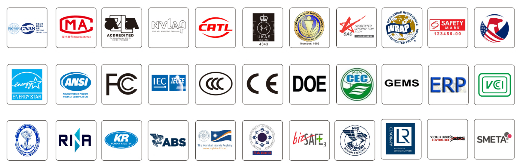 International accreditations