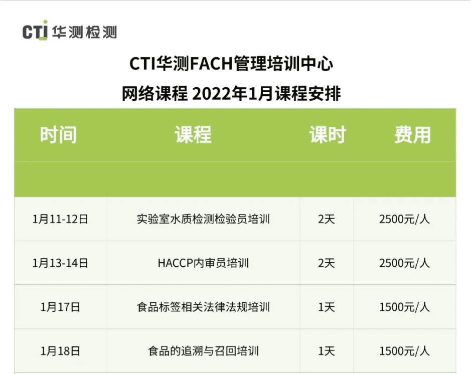 CTI华测检测2022年1月课程表发布