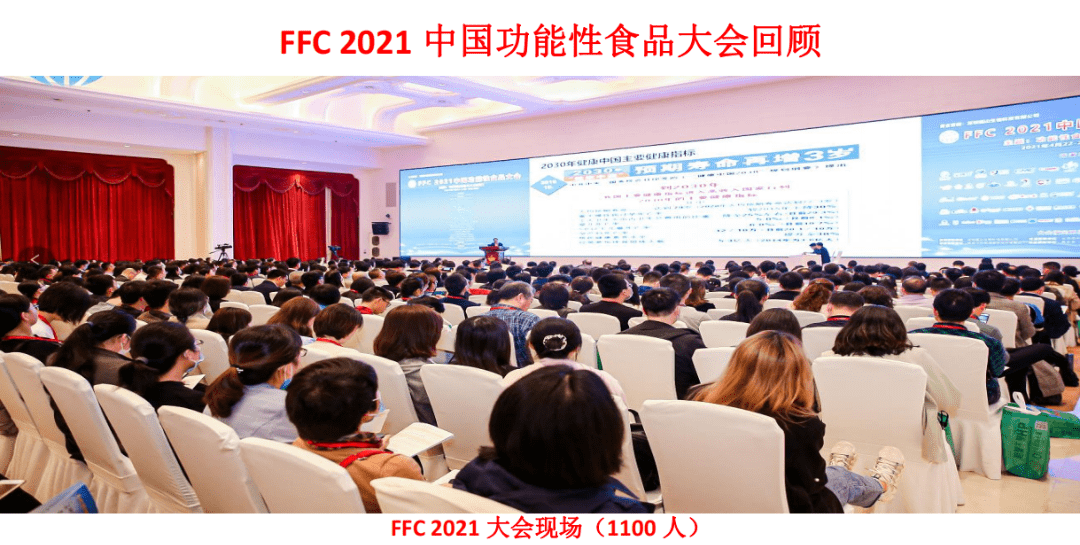 会议邀请 | CTI华测检测邀您相约南京·2022中国功能性食品大会