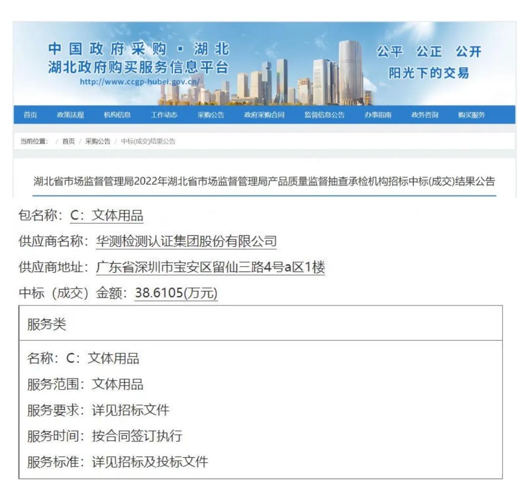 CTI华测检测中标2022年湖北省市场监督管理局产品质量监督抽查承检机构招标项目