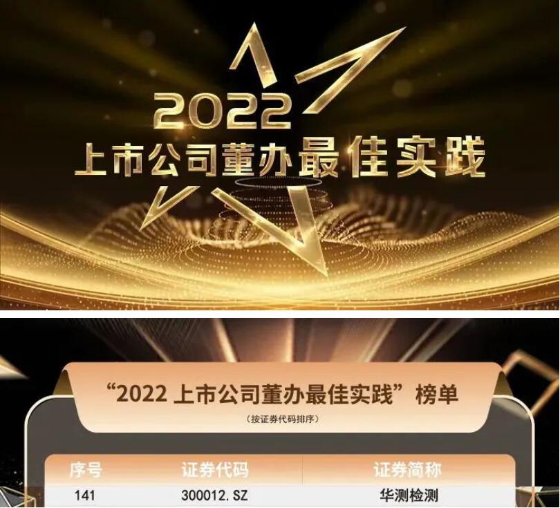 2022上市公司董办最佳实践