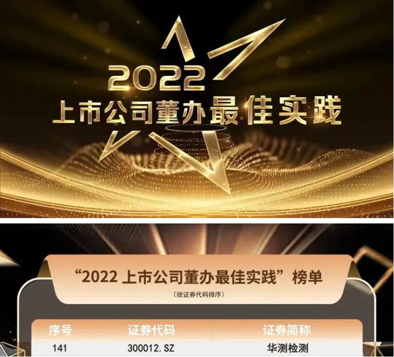 2022上市公司董办最佳实践