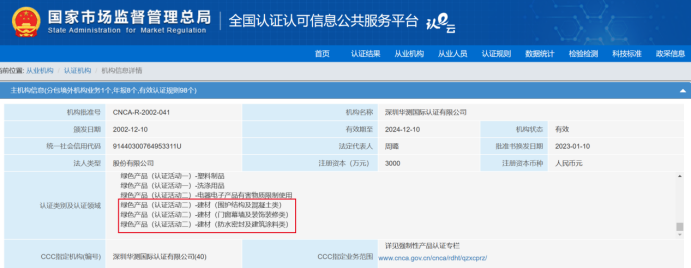 CTI华测检测新增三大类绿色建材认证资质