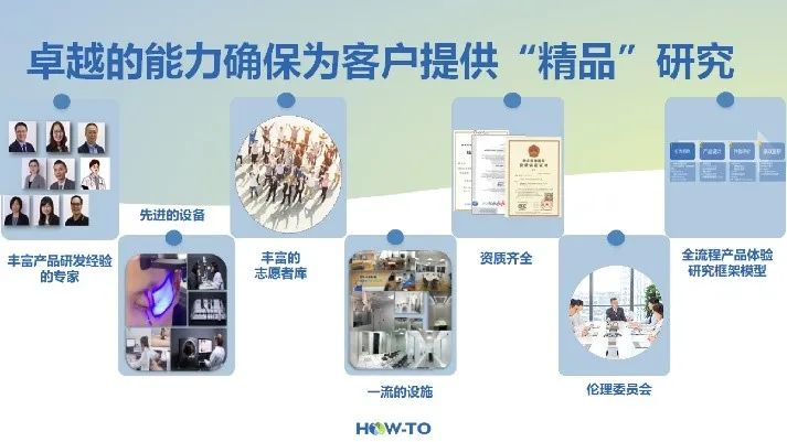 感官研究赋能乳业创新--光明乳业研究院到访华测灏图品测