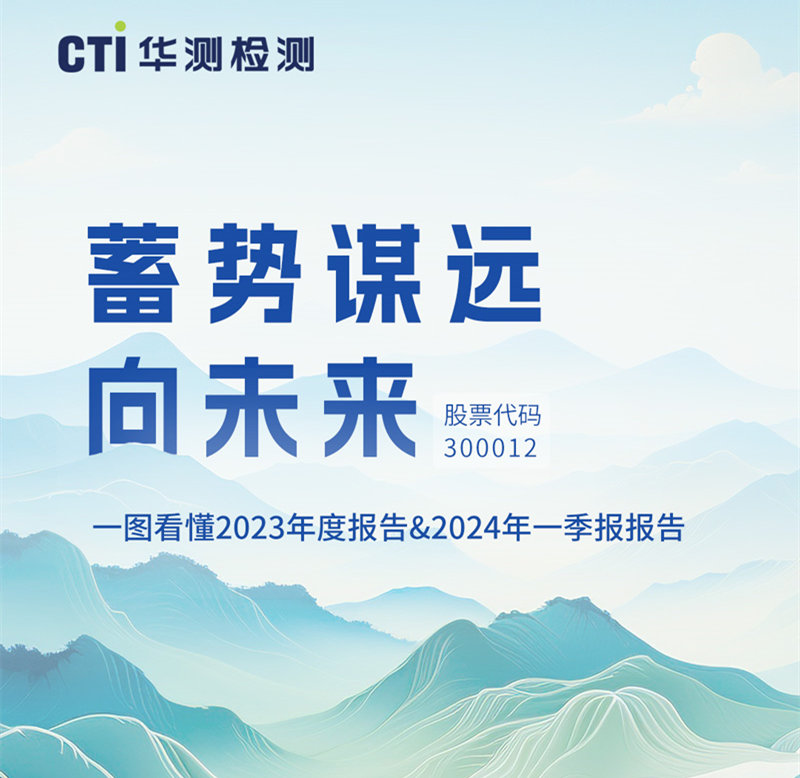 一图看懂CTI华测检测2023年度报告&2024年一季报报告