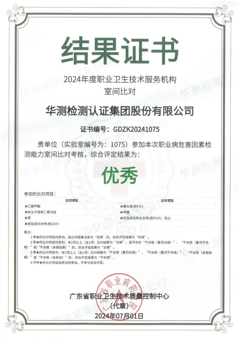 职业病危害因素识别能力室间比对考核 优秀