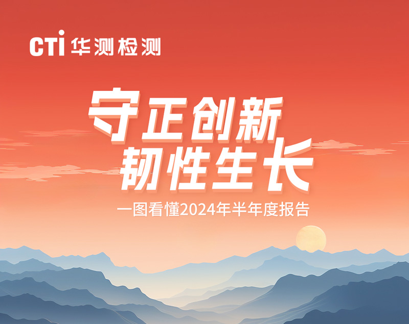 一图看懂CTI华测检测2024年半年度报告
