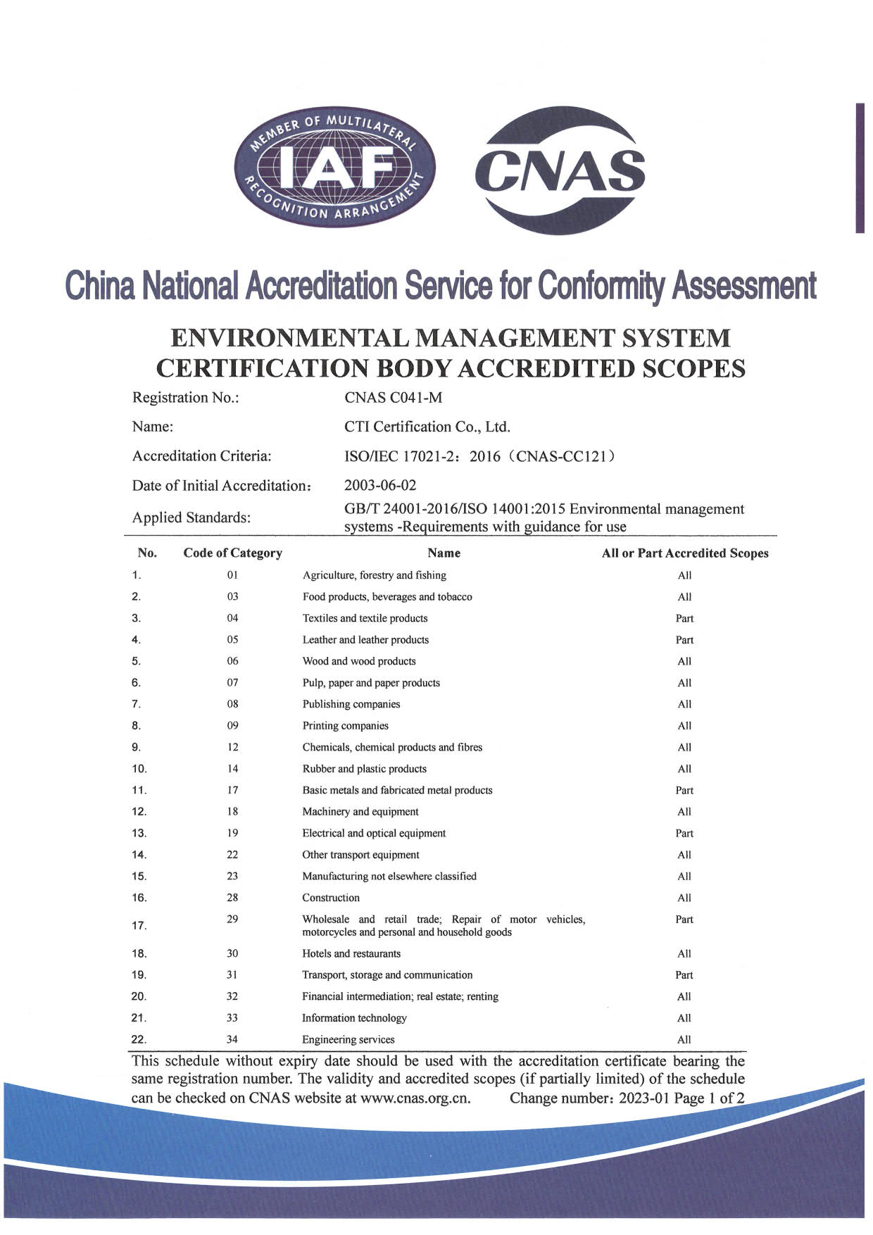 ISO 14001环境管理体系认证资质-英文版1