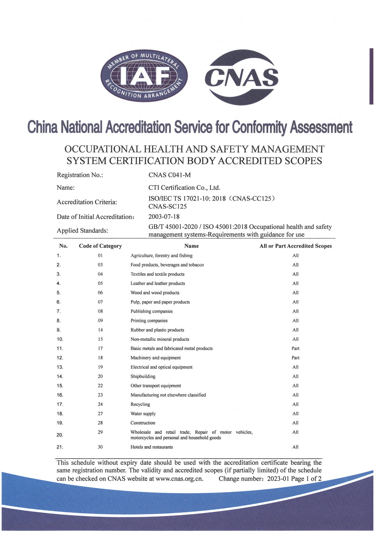 ISO 45001职业健康安全管理体系认证资质-英文版1
