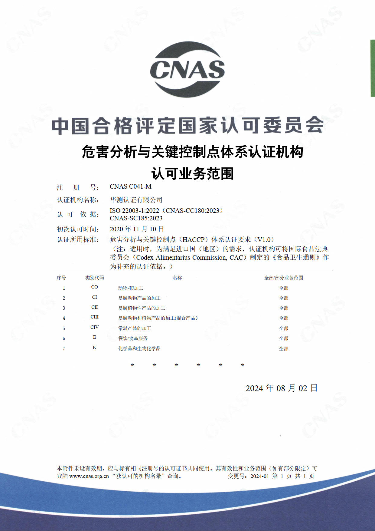 HACCP危害分析和关键控制点认证认可证书-中文