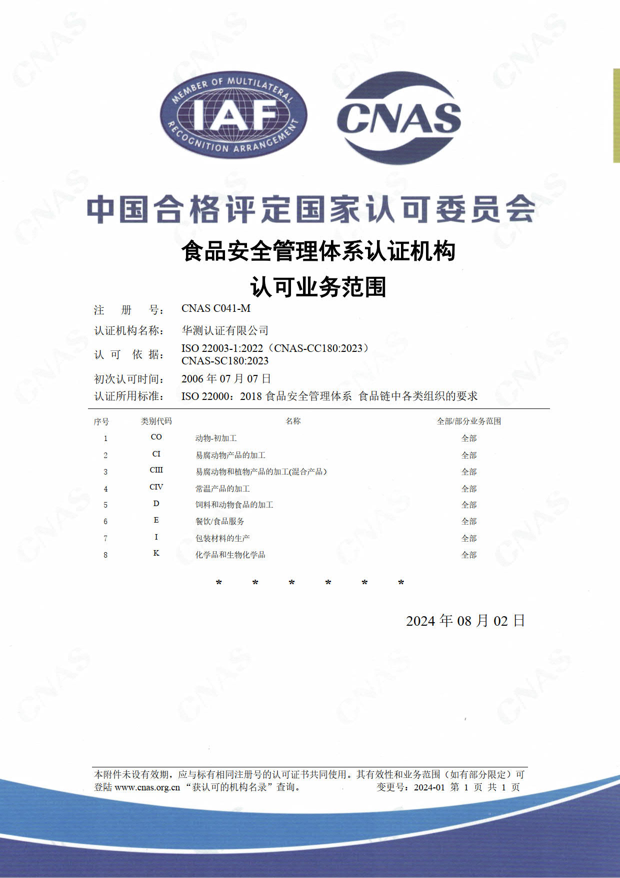 ISO 22000食品安全管理体系认可证书-中文