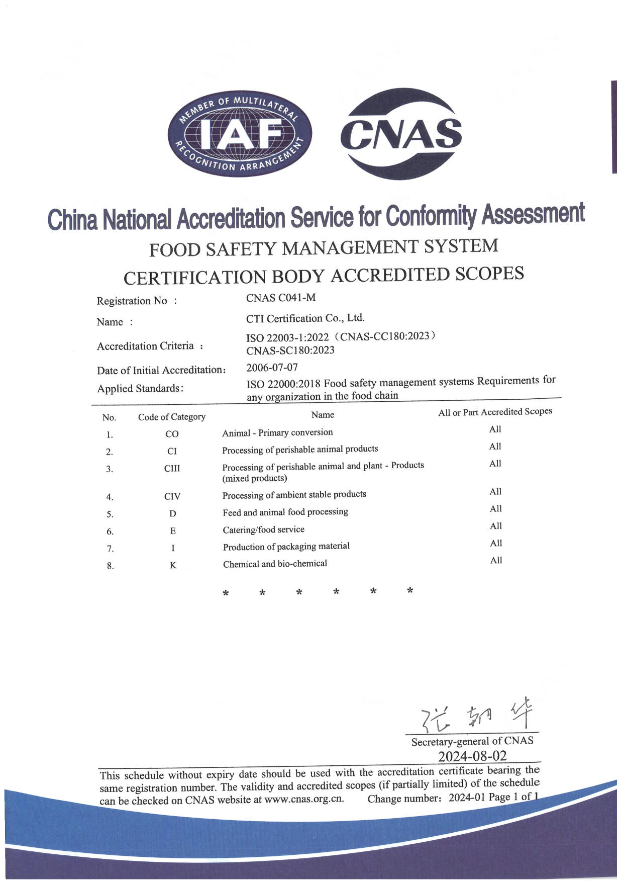 ISO 22000食品安全管理体系认可证书-英文