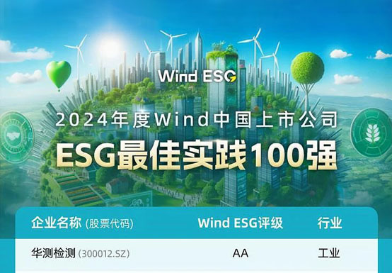 连续三年上榜！CTI华测检测荣登“2024年度Wind中国上市公司ESG最佳实践100强”