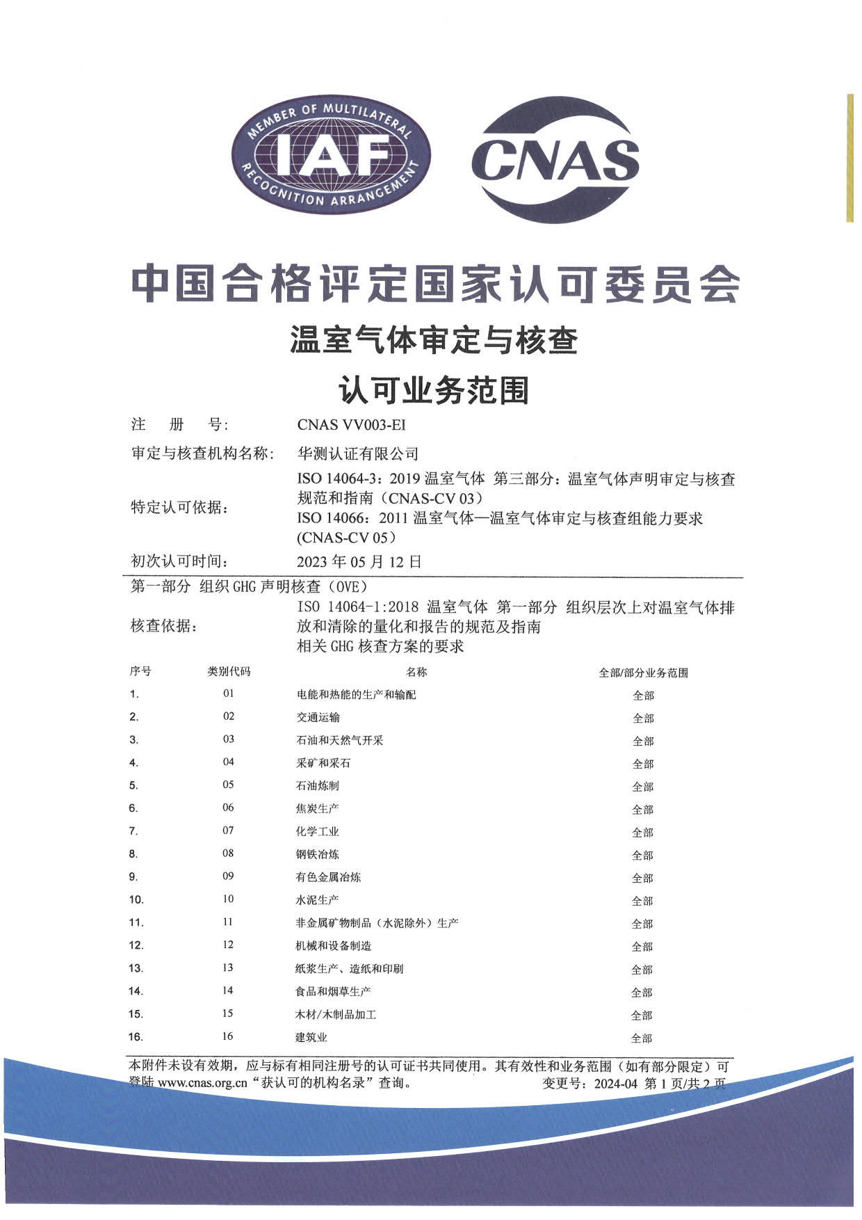 CNAS组织温室气体核查领域全业务范围资质（一）