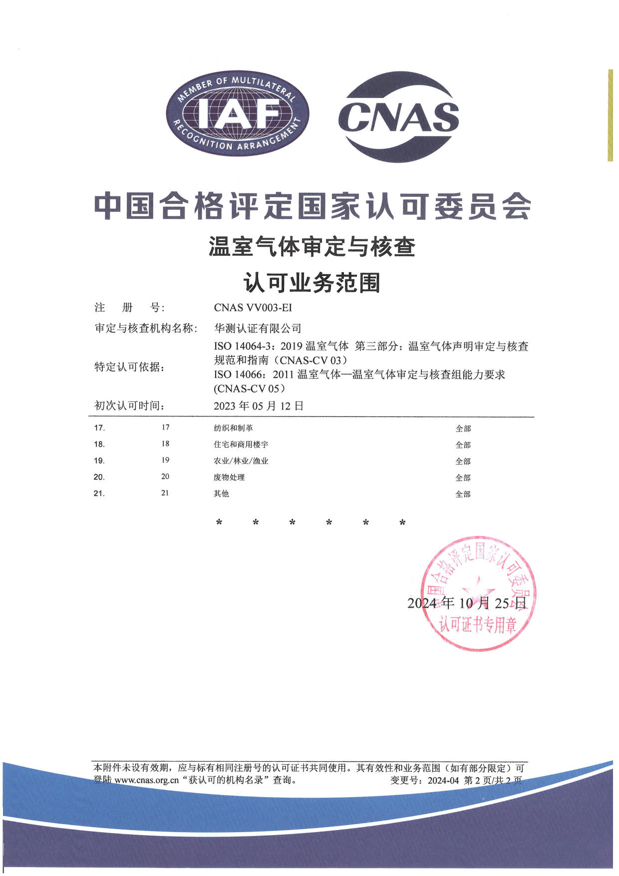 CNAS组织温室气体核查领域全业务范围资质（二）