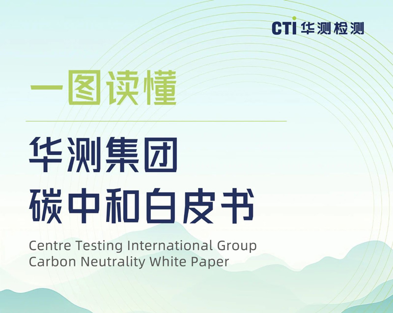 CTI华测检测发布行业首个碳中和白皮书 ，官宣30·50双碳目标及十大重点行动计划