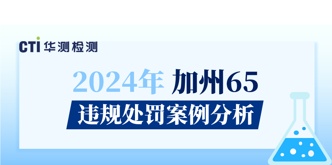 2024年加州65违规处罚案例分析