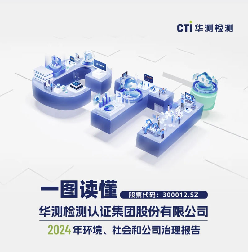 一图看懂CTI华测检测2024年环境、社会及管治(ESG)报告