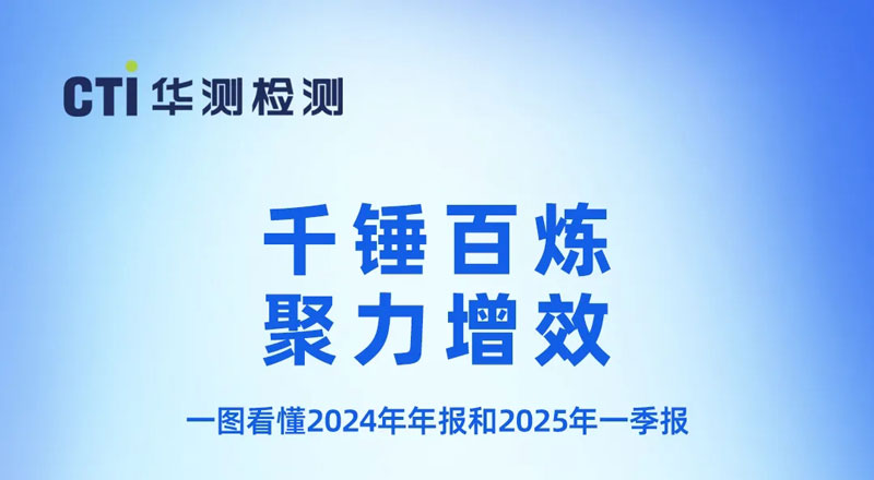 一图看懂CTI华测检测2024年度报告&2025年一季报