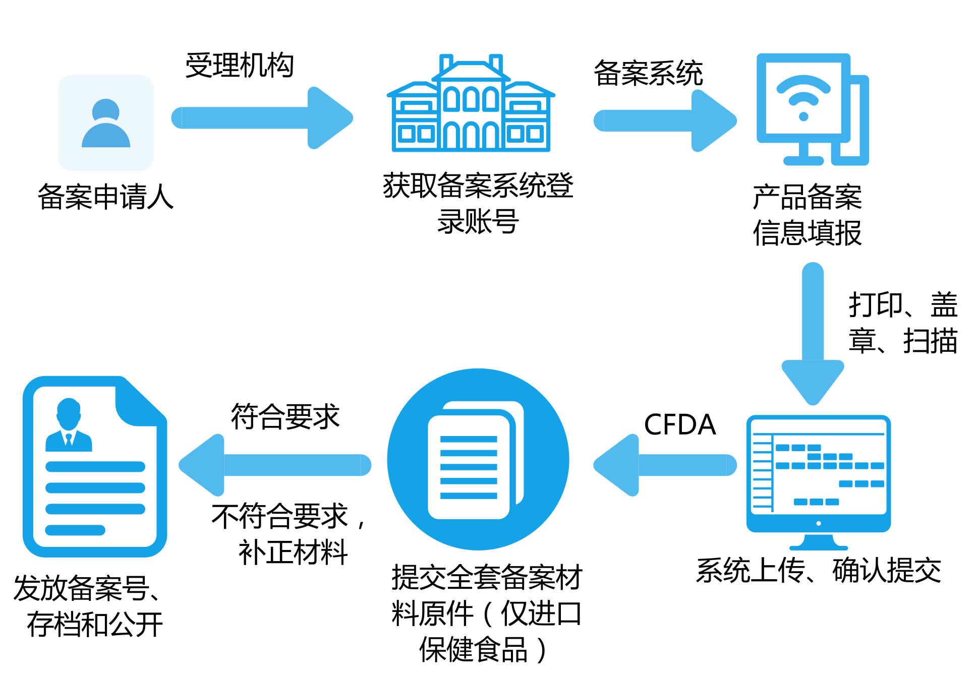 微信图片_20170504132338.png