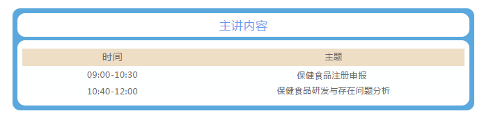 保健食品申报及法规解析