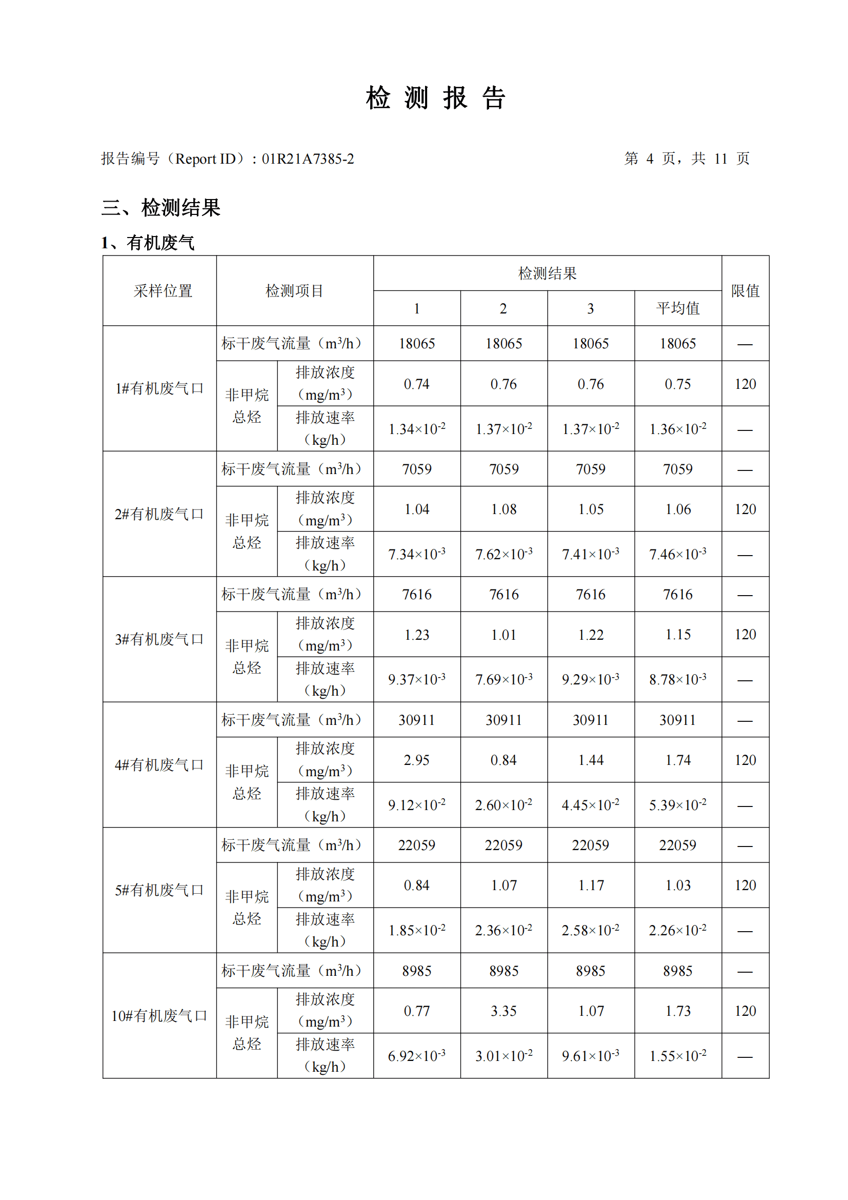 华测检测认证集团股份有限公司有机废气、无机废气检测报告