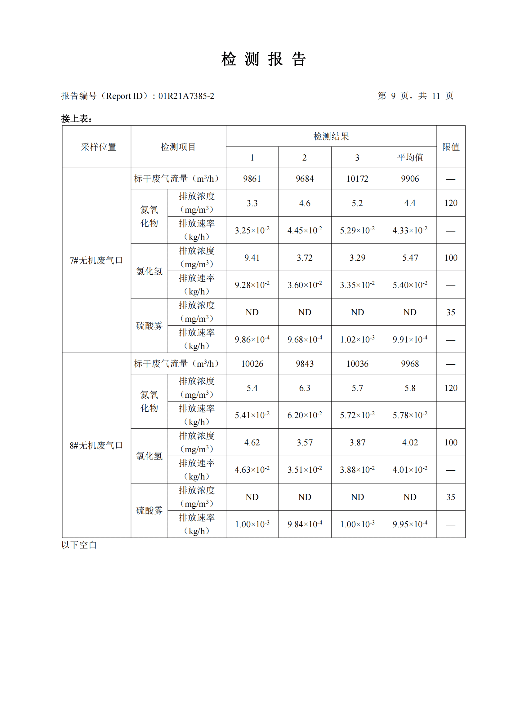 华测检测认证集团股份有限公司有机废气、无机废气检测报告