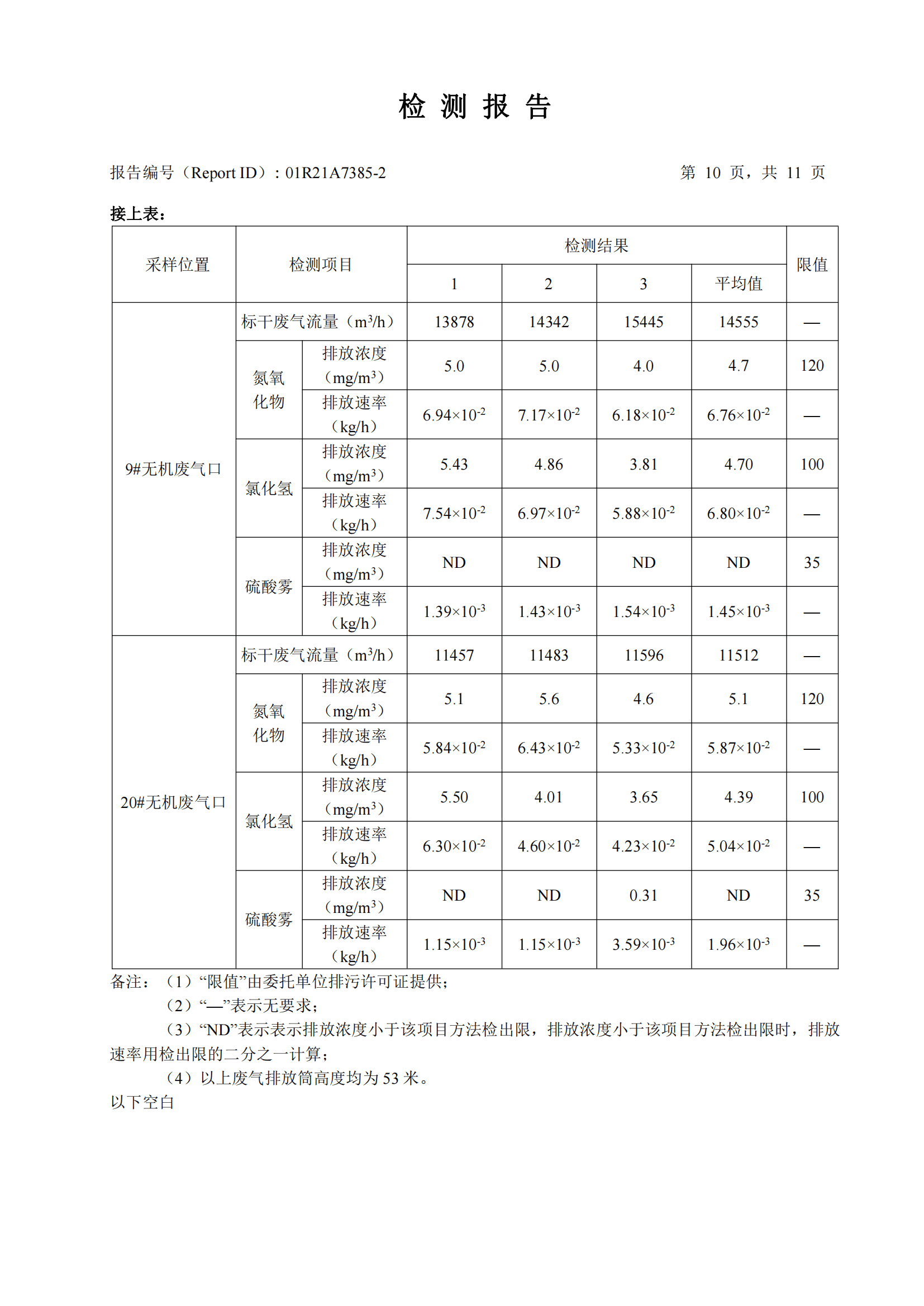 华测检测认证集团股份有限公司有机废气、无机废气检测报告