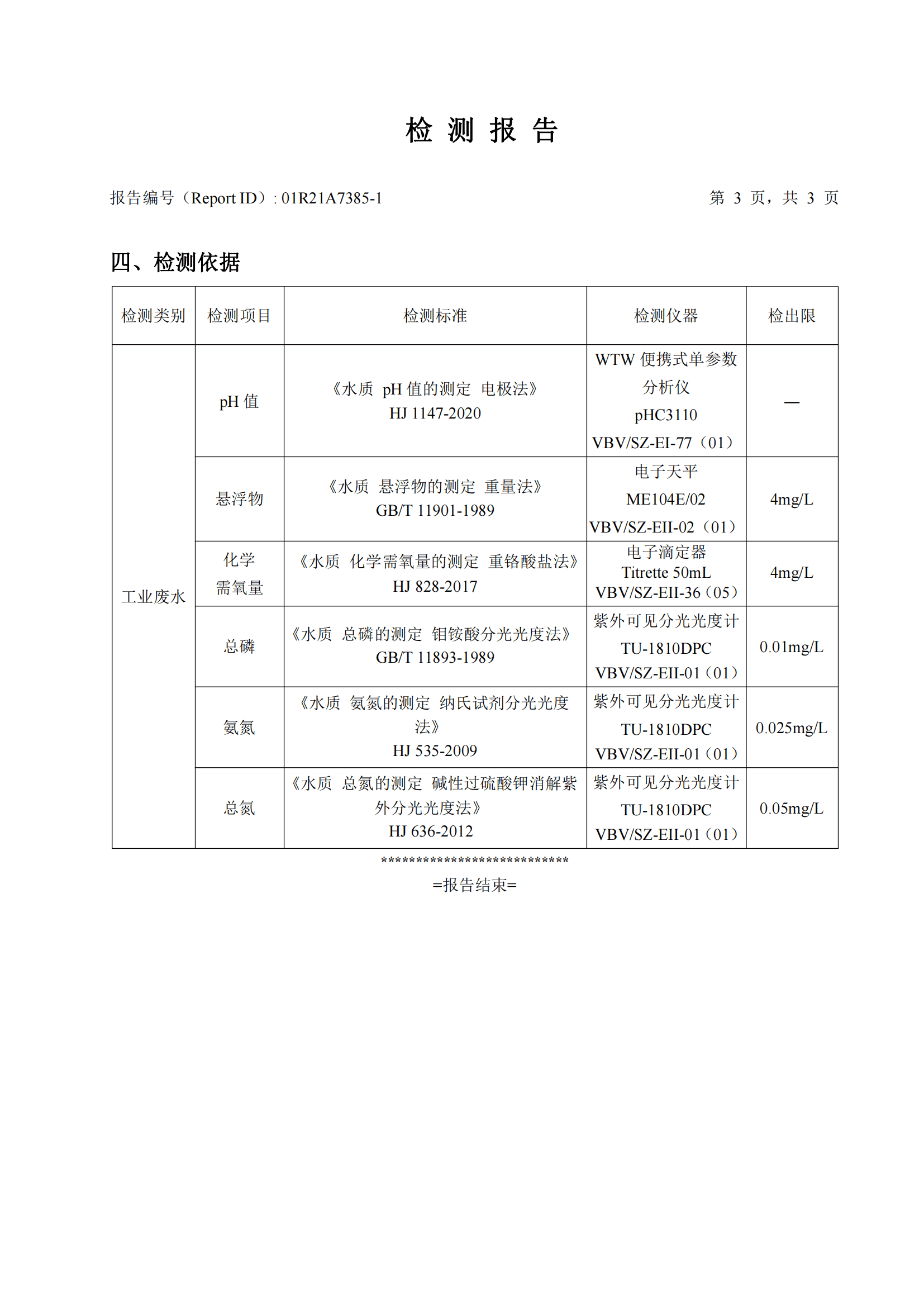 华测检测认证集团股份有限公司工业废水检测报告