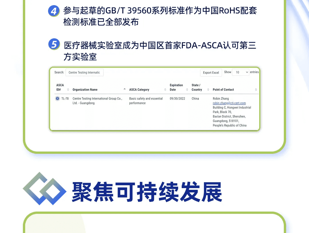 一图看懂CTI华测检测2021三季度报告