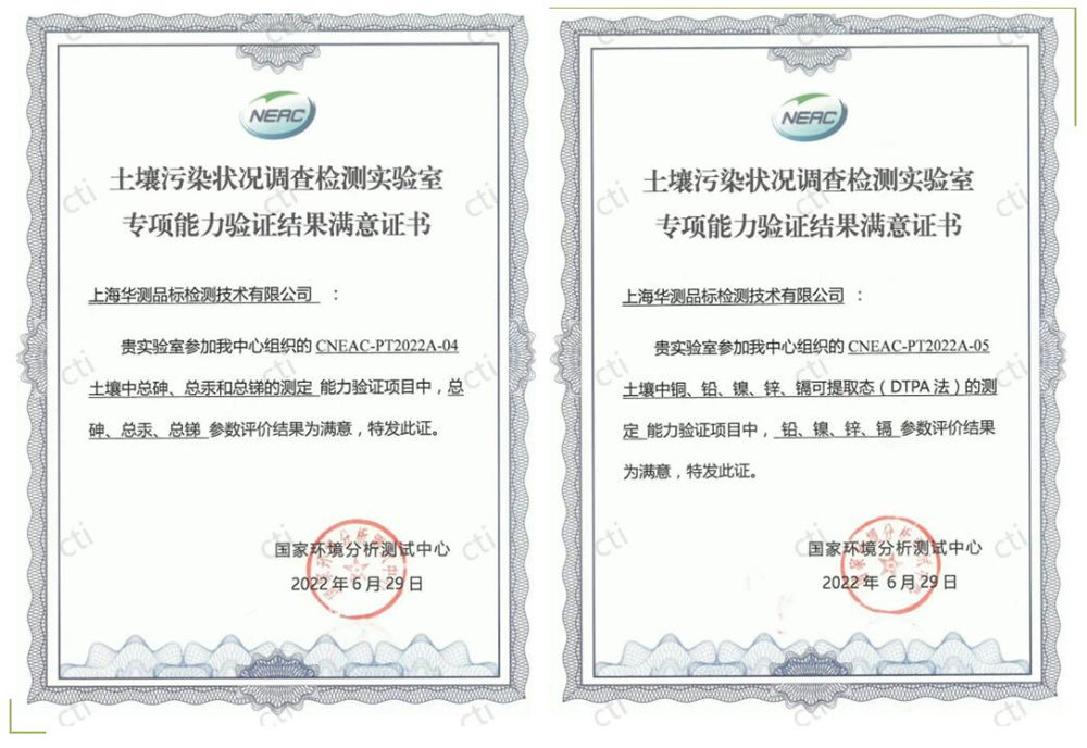 CTI华测检测上海公司全项通过NEAC土壤专项能力验证